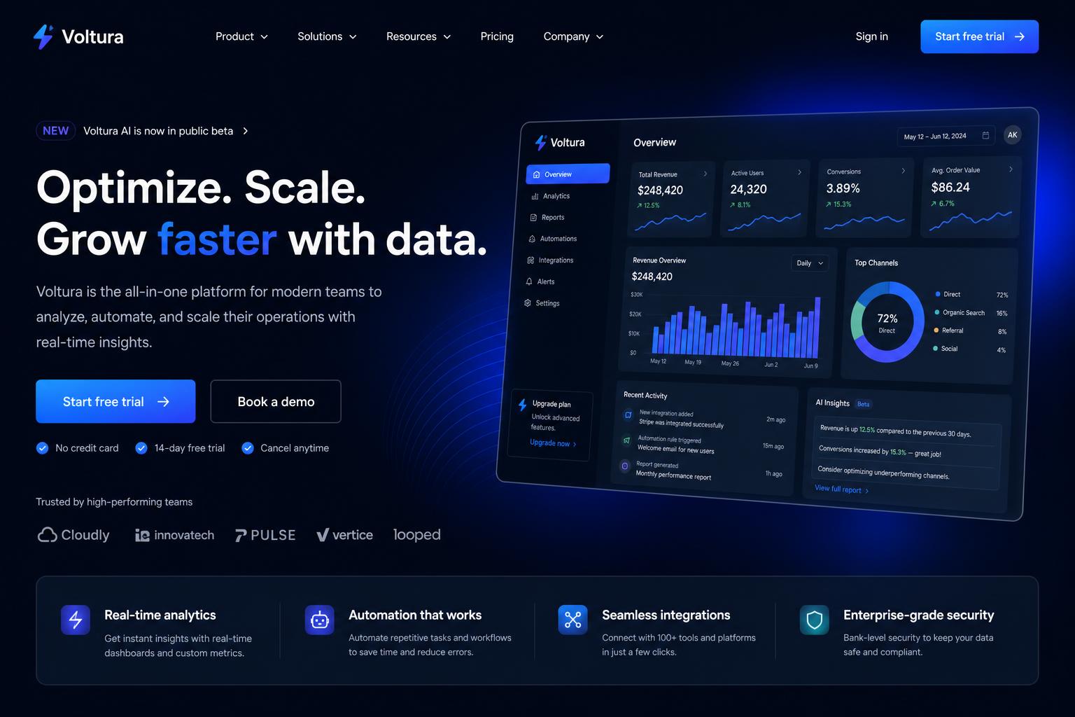 Homepage preview van Boost Finance